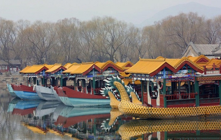 Meine Top Ten Städte Peking
